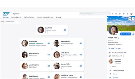hrispcf|SAP SuccessFactors Employee Central .